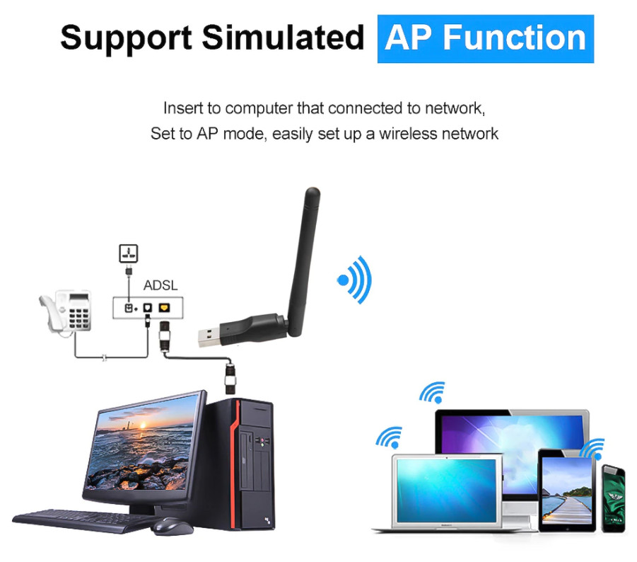 Echolink Clé Wifi MT7601 – Echolink